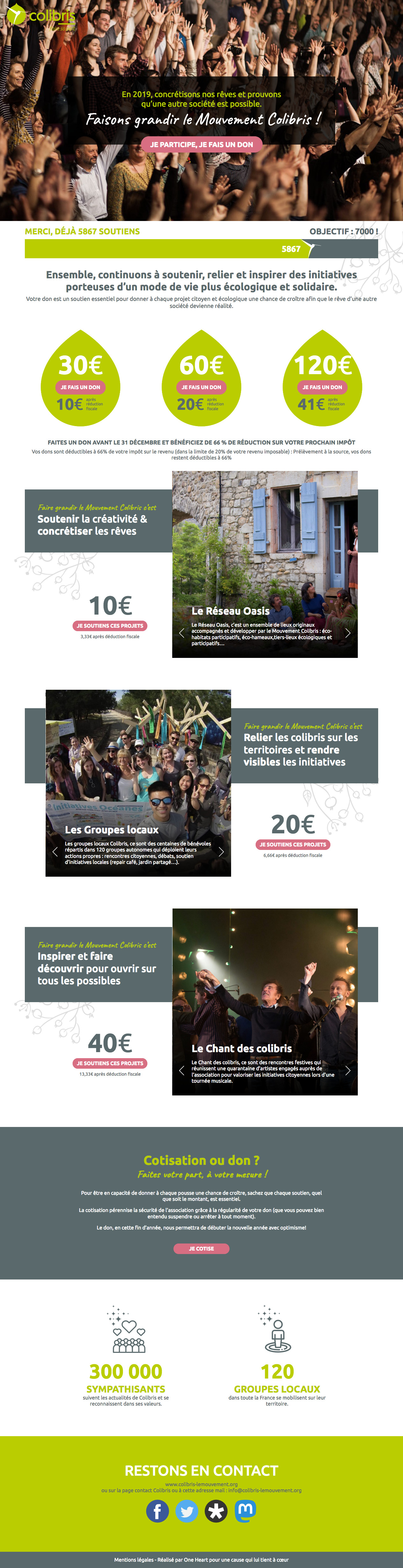 aperçu du projet